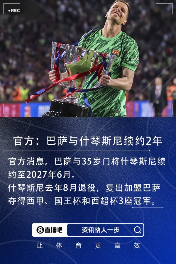 退役复出夺3冠！官方：巴萨与35岁守门员什琴斯尼续约至2027年