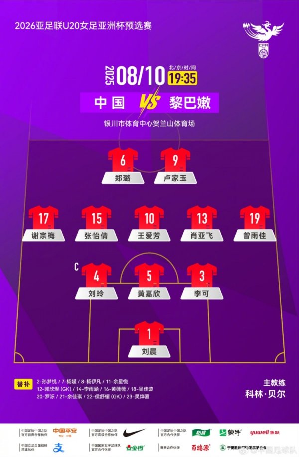 U20女足亚洲杯预选赛，中国队VS黎巴嫩队杆位名单出炉！ ​​​