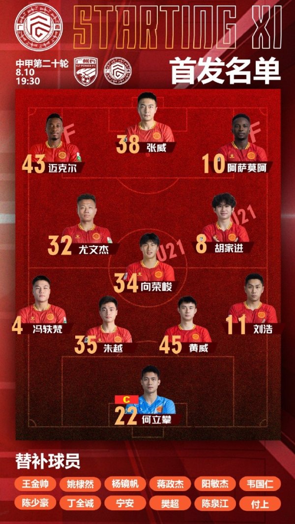 中国古代足球    甲级职业联赛  第20轮，广西平果客场应战    对阵广东广州豹杆位名单！