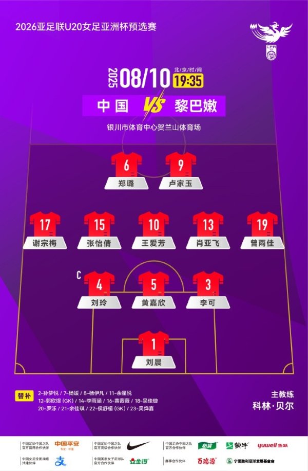 U20女足亚洲杯预选赛第三轮，中国队VS黎巴嫩队杆位名单出炉