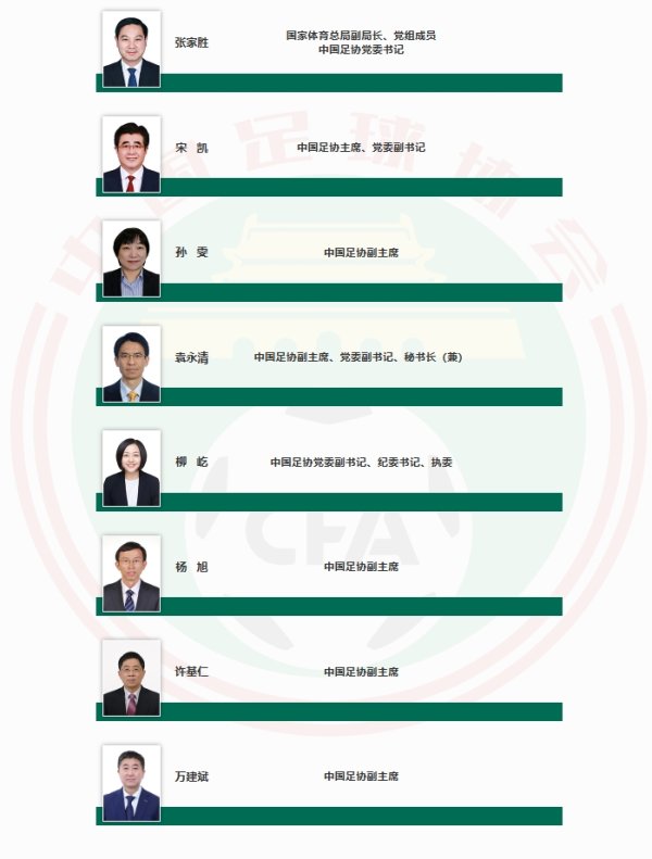 足协官网显示万建斌担任中国足协副主任，此前担任网协副主席